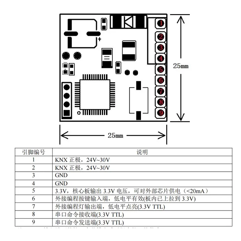 Moduł rozszerzeń KNX, konwerte – Diy Home Automation System recenzja i cena