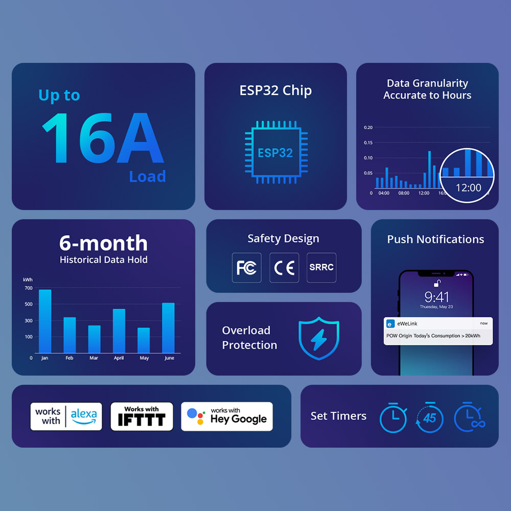 SONOFF POWR316 Pow Origin inte – Sonoff Basic Switch recenzja i cena