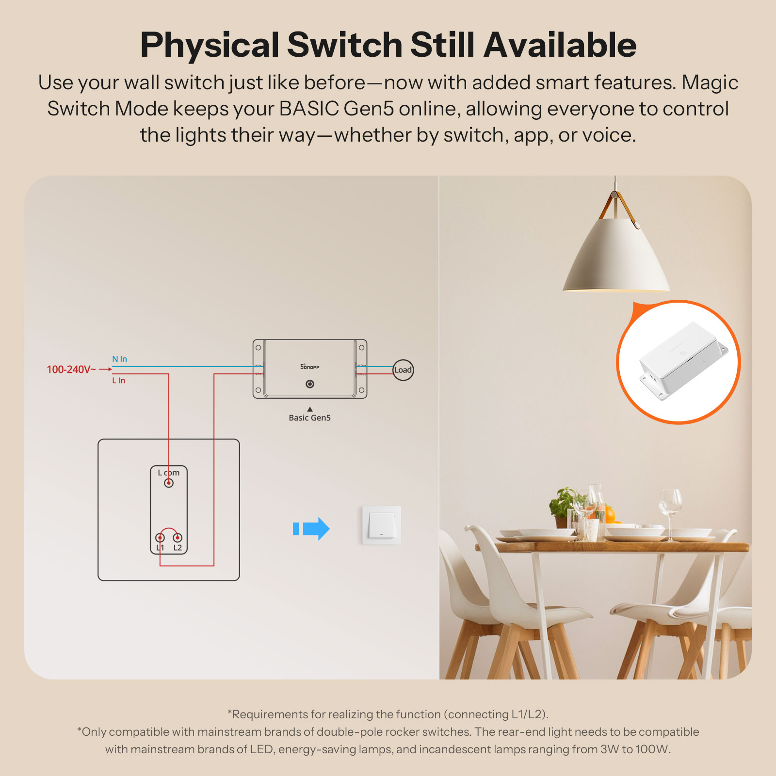 SONOFF BASIC-1GS Przełącznik I – Sonoff Basic Switch recenzja i cena