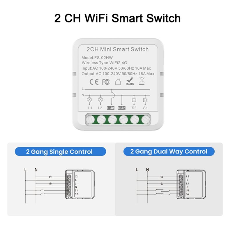 ABJI-Tuya Inteligentny przełąc – Home Automation Diy Projects recenzja i cena