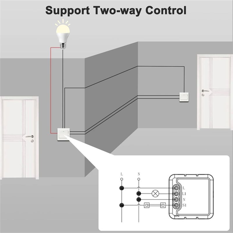ABJI-Tuya Inteligentny przełąc – Home Automation Diy Projects recenzja i cena