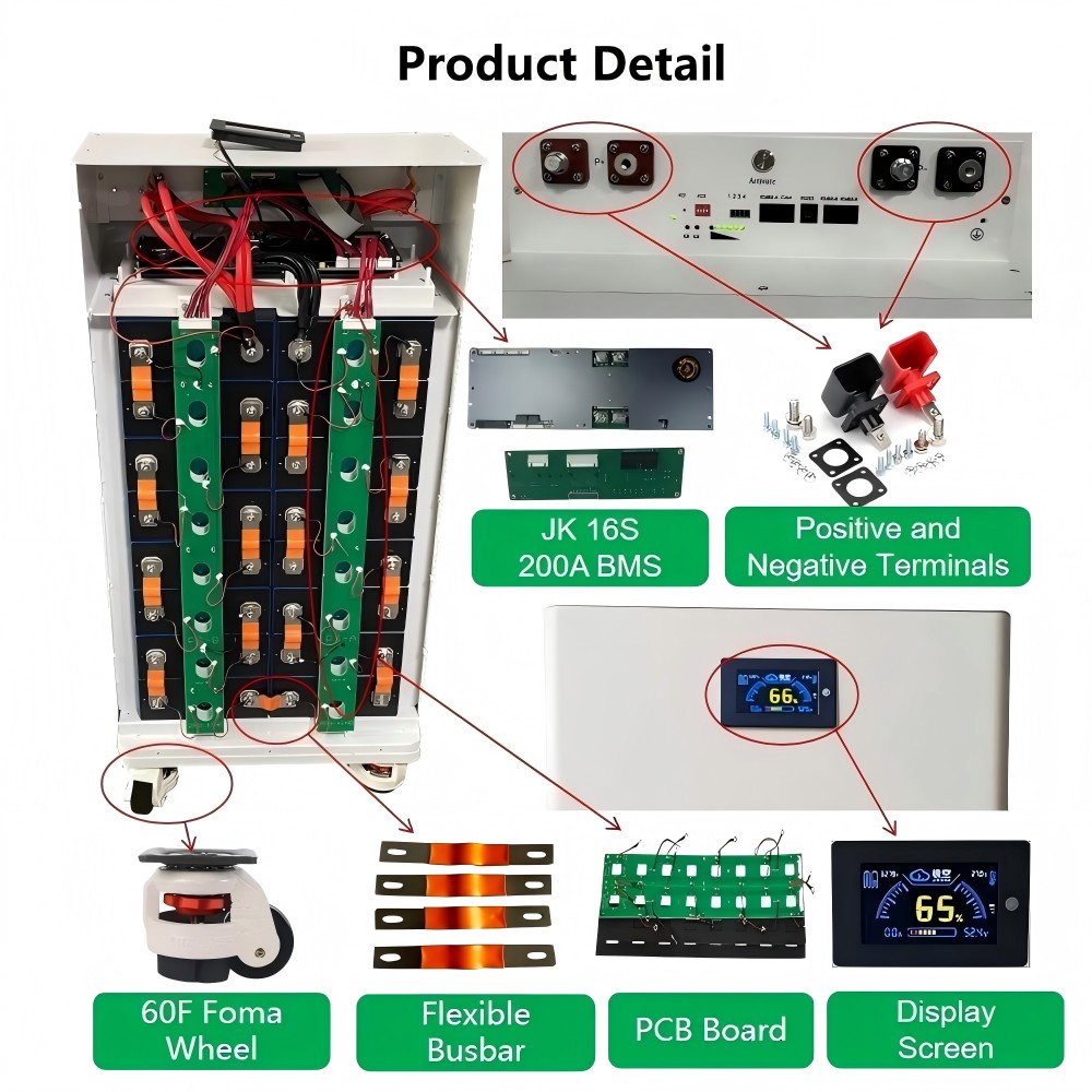Xiho 51.2V 280Ah Lifepo4 Bater – Diy Home Automation System recenzja i cena
