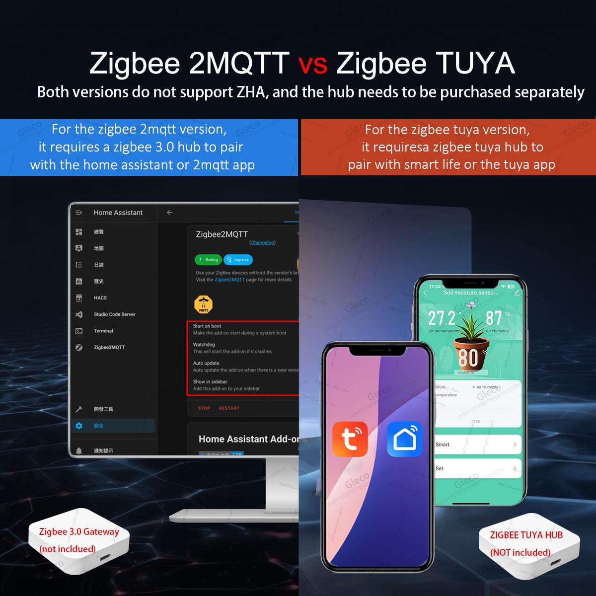 Czujnik wilgotności gleby Zigb – Home Automation Ideas recenzja i cena