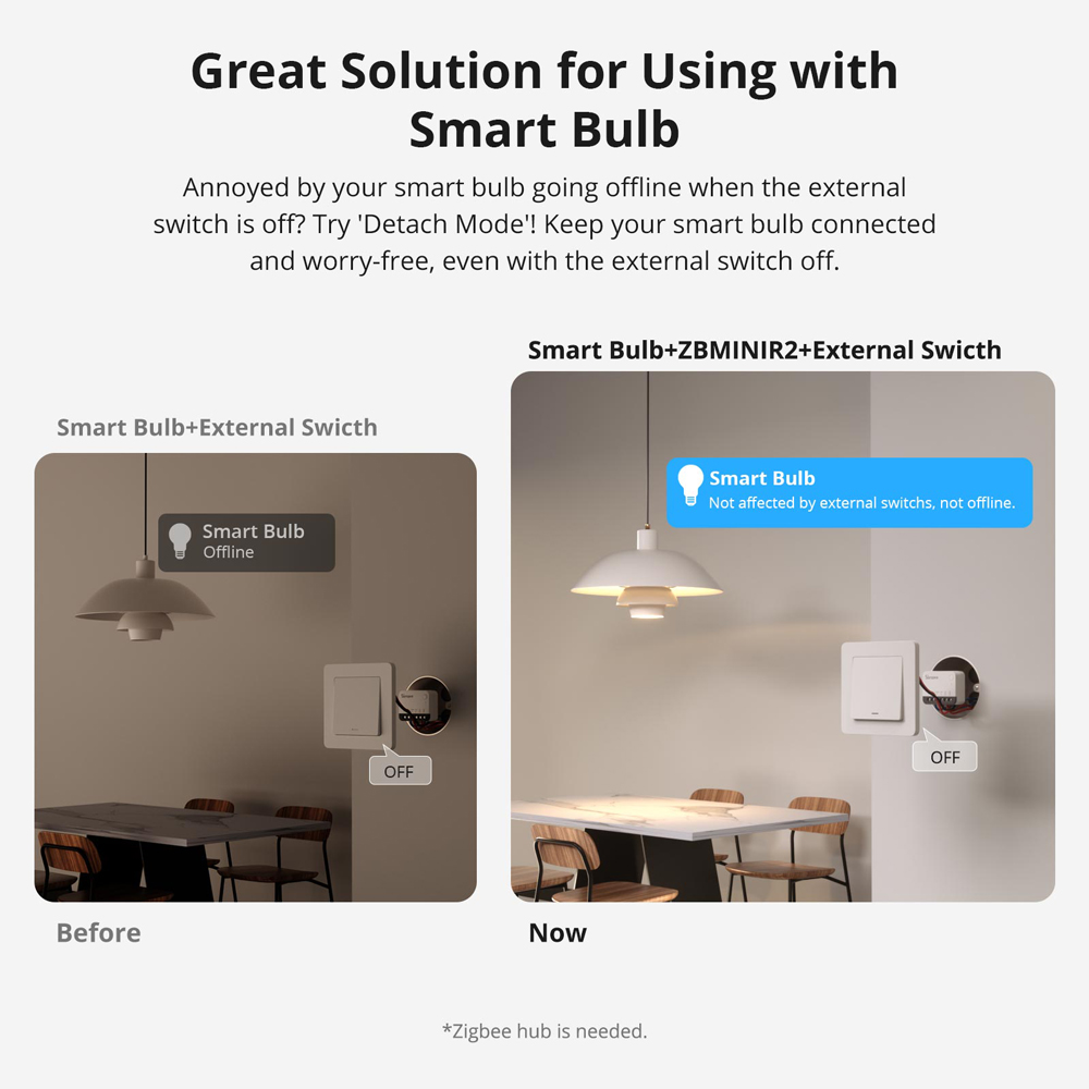 SONOFF ZBMINIR2 Extreme Zigbee – Sonoff Basic Switch recenzja i cena