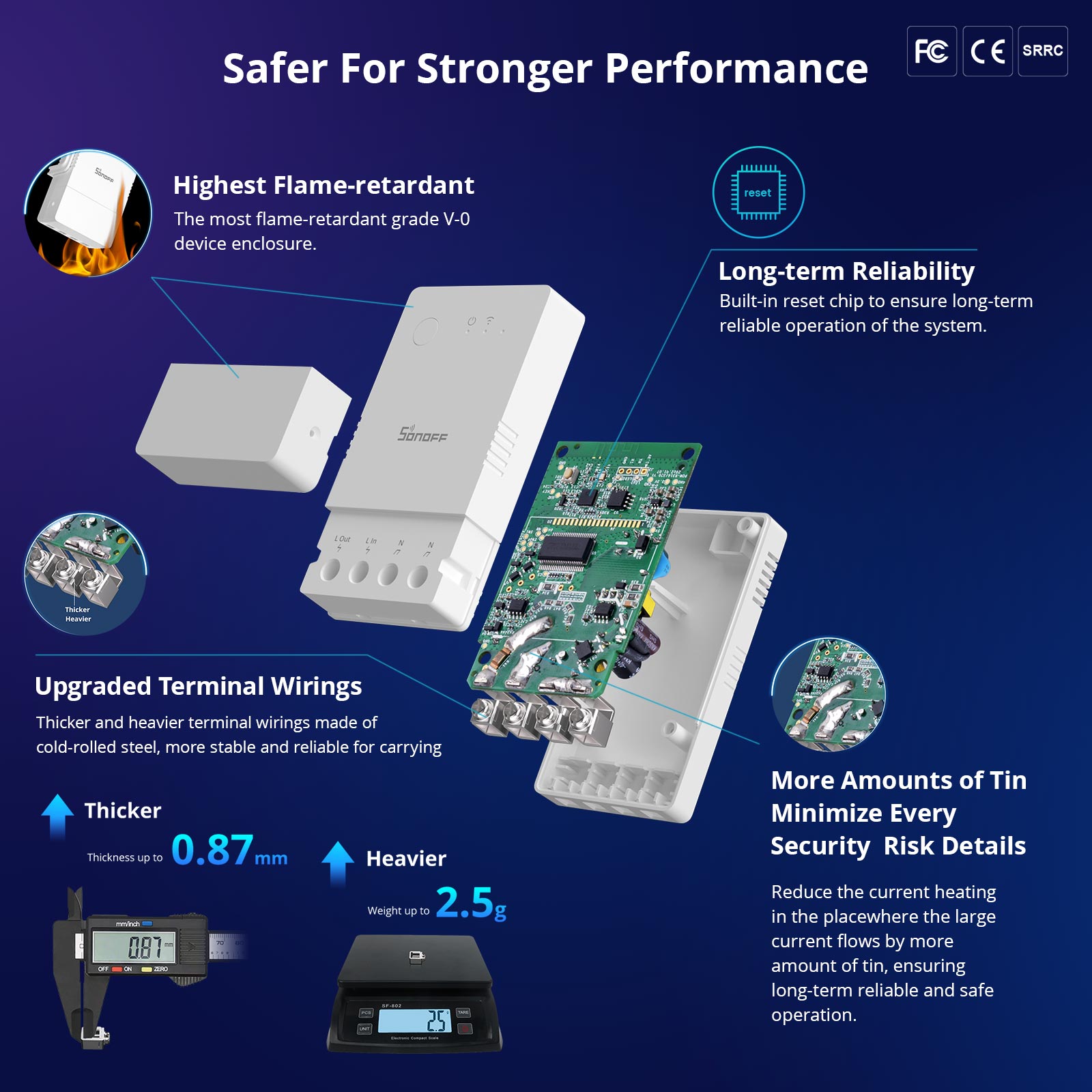 SONOFF POW Origin Powr316 Inte – Sonoff Basic Switch recenzja i cena