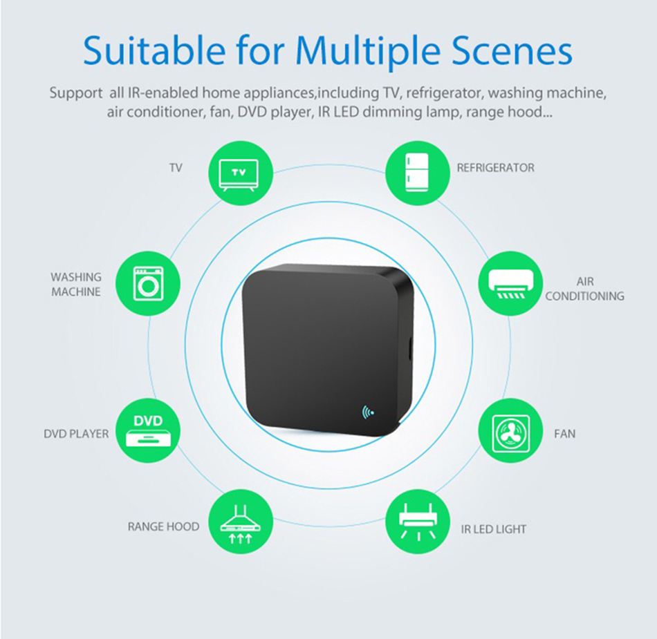 Tuya WiFi IR Pilot do klimatyz – Ir Blaster Universal recenzja i cena