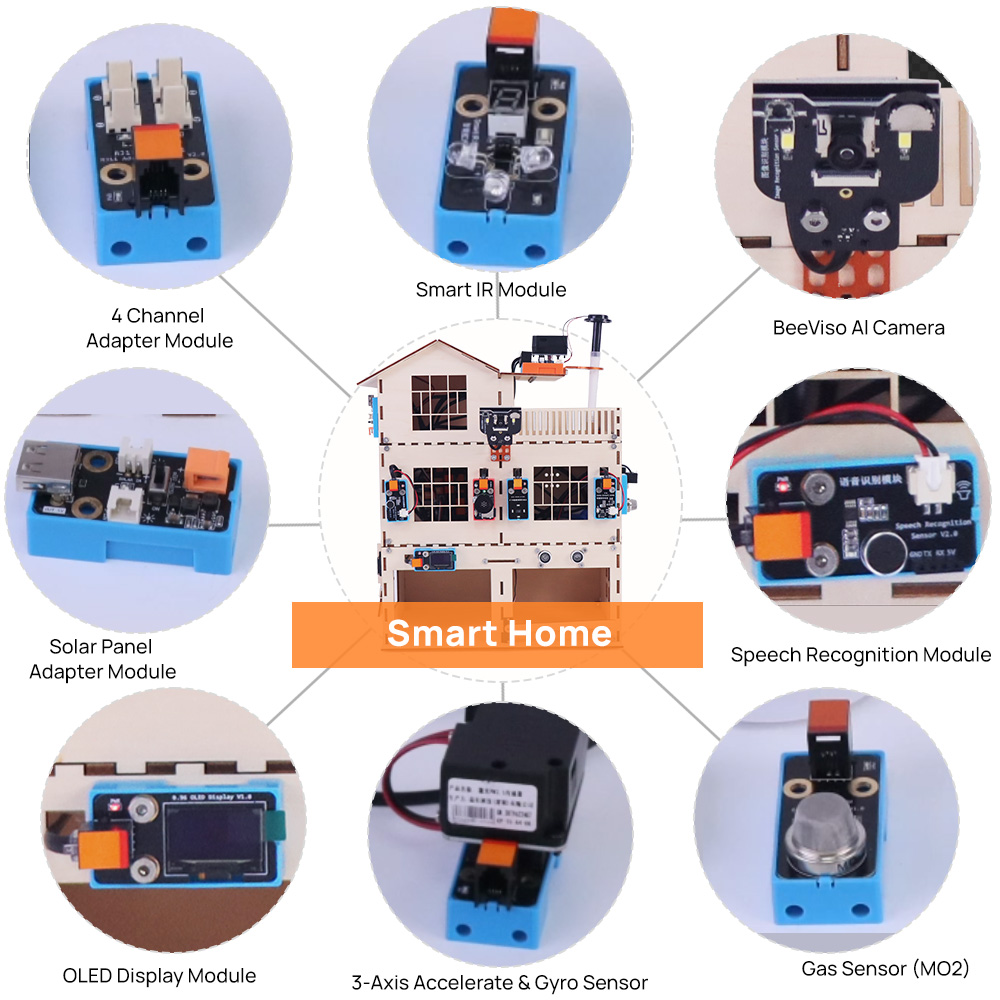 Zestaw STEM DIY AI Inteligentn – Home Automation Diy Projects recenzja i cena