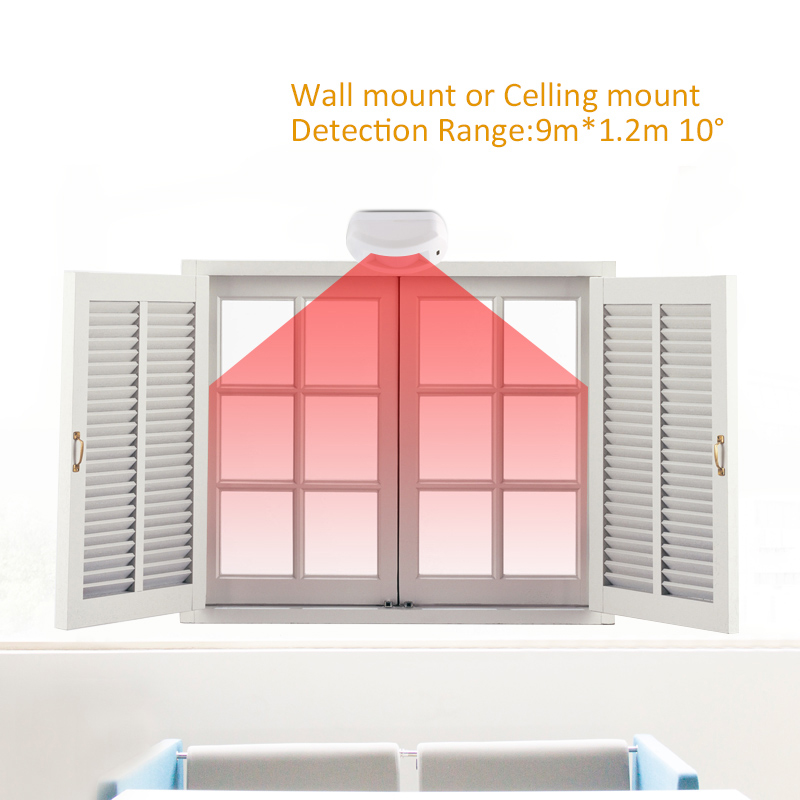 Profesjonalny przewodowy czujn – Motion Sensor Pir Wired recenzja i cena